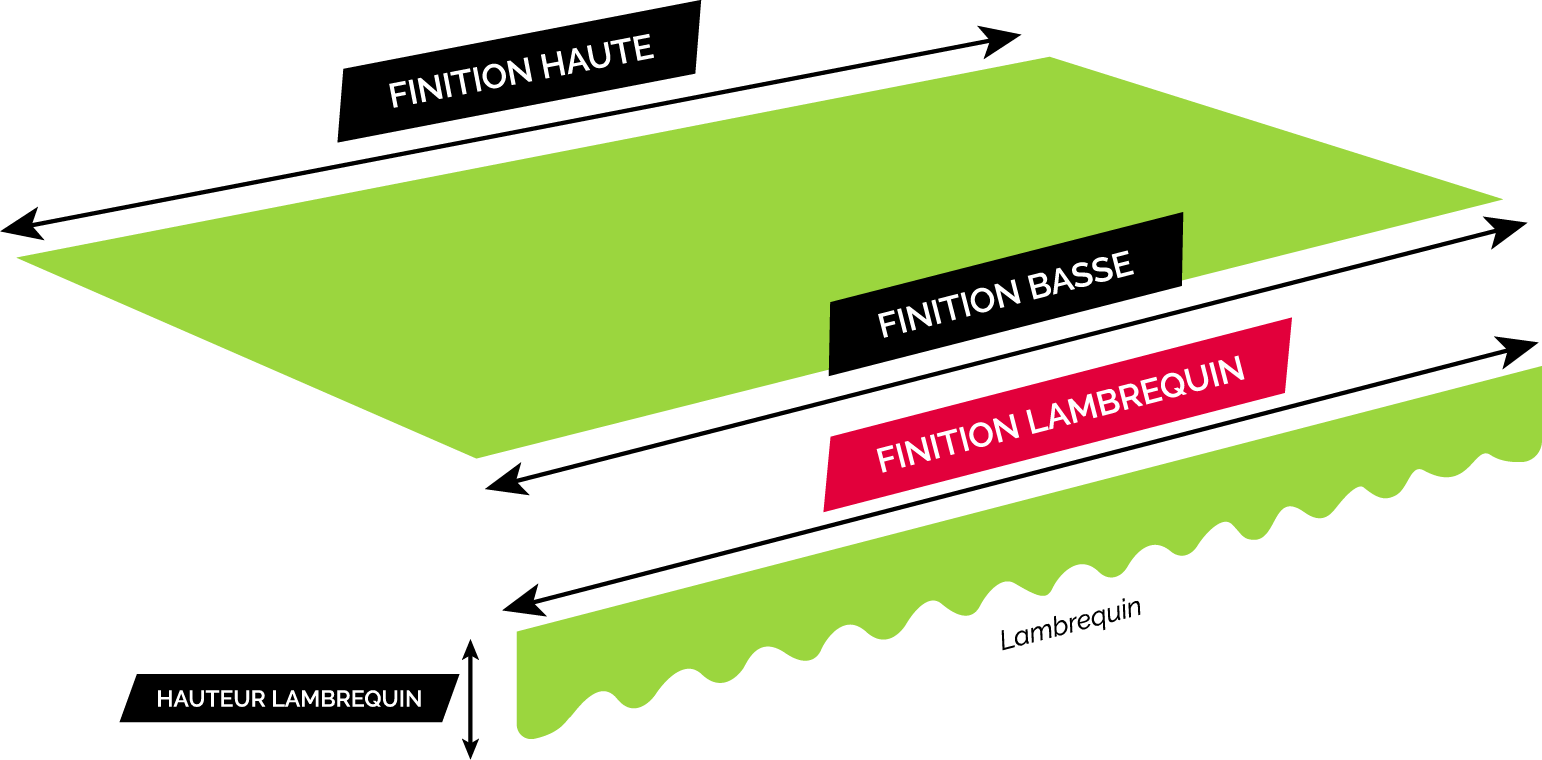 schema finition lambrequin